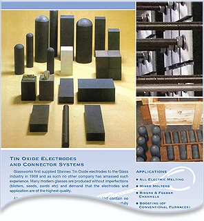 Brochure Page Layouts Image Brochure Page Layouts Image